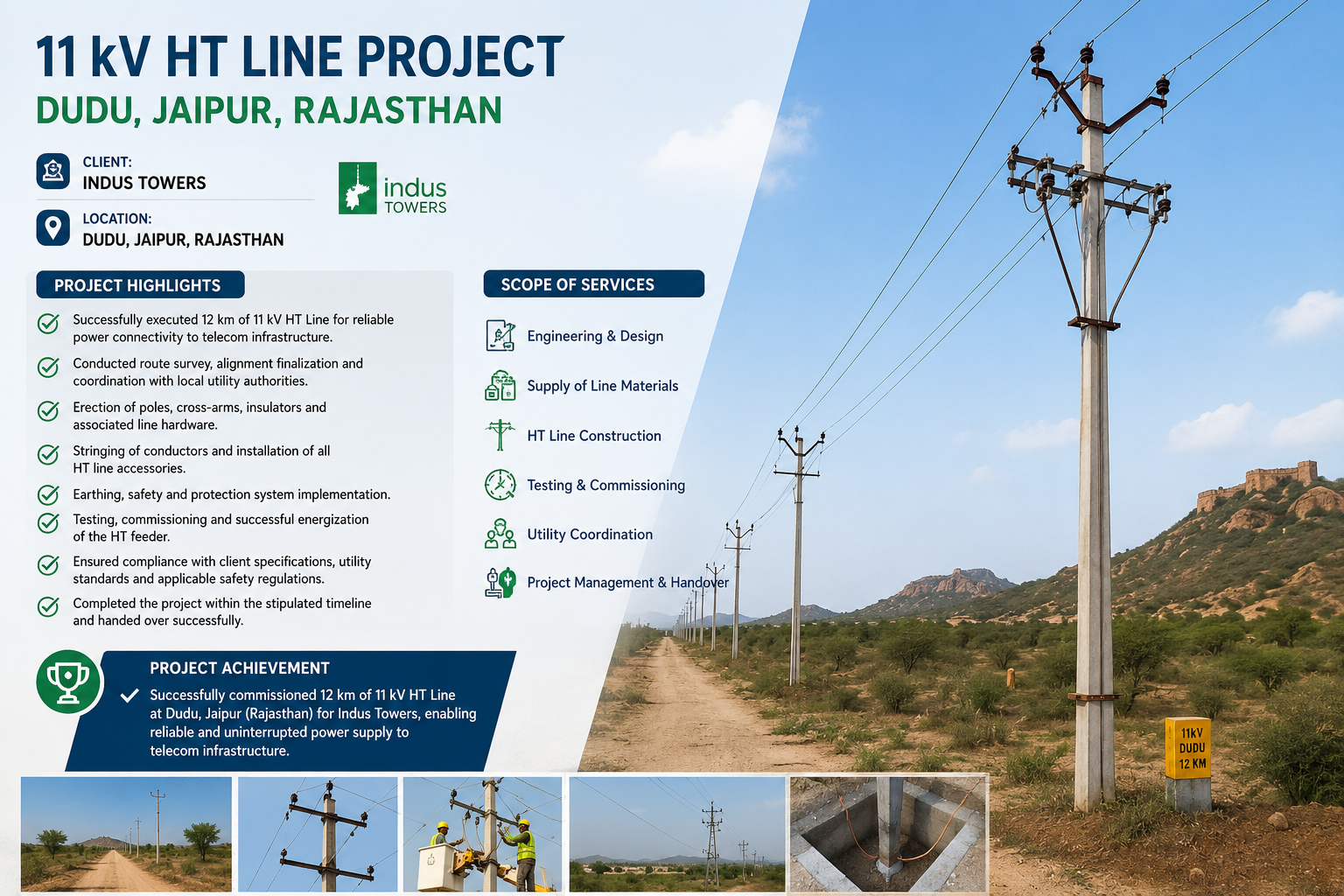 11 kV HT Line